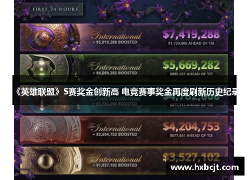 《英雄联盟》S赛奖金创新高 电竞赛事奖金再度刷新历史纪录